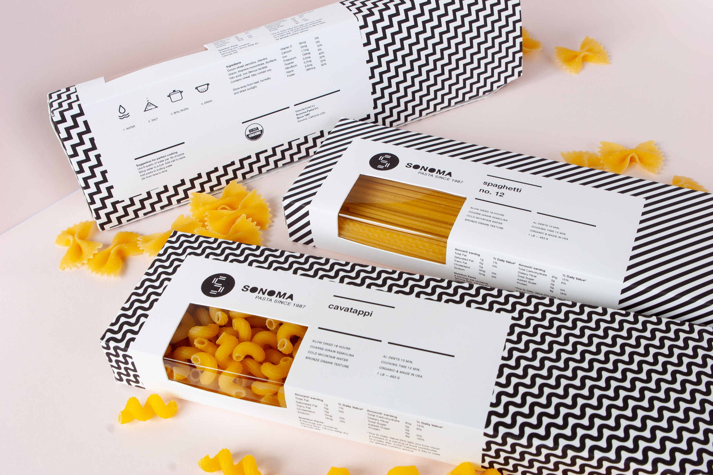 Sonoma Pasta Co.